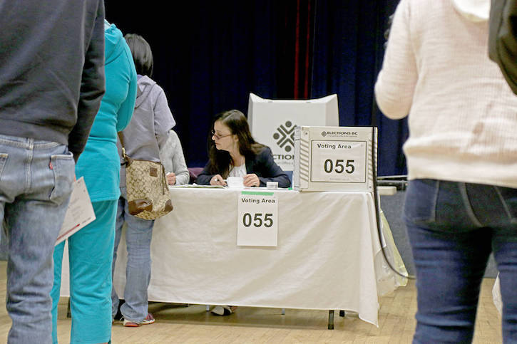 Voter turnout hits 60 per cent in 2017 B.C. election